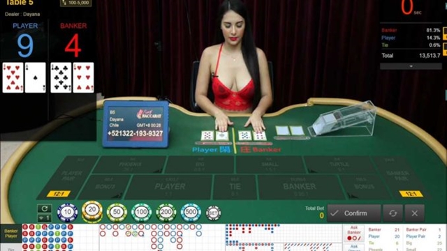 บาคาร่าออนไลน์ คืออะไร?