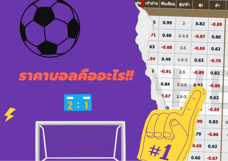 เจาะลึกการแทงบอลออนไลน์แบบมืออาชีพ